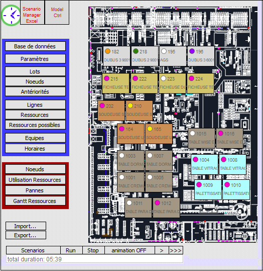Modèle de simulation pour l’industrie